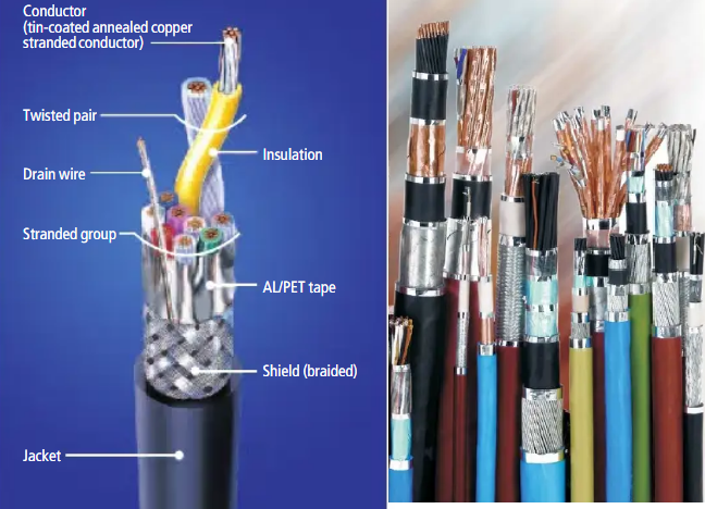 Instrument Cable